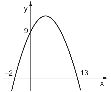 Figura da prova, arquivo q17_fig01.png