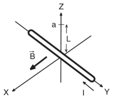 Figura da prova, arquivo q25_fig01.png
