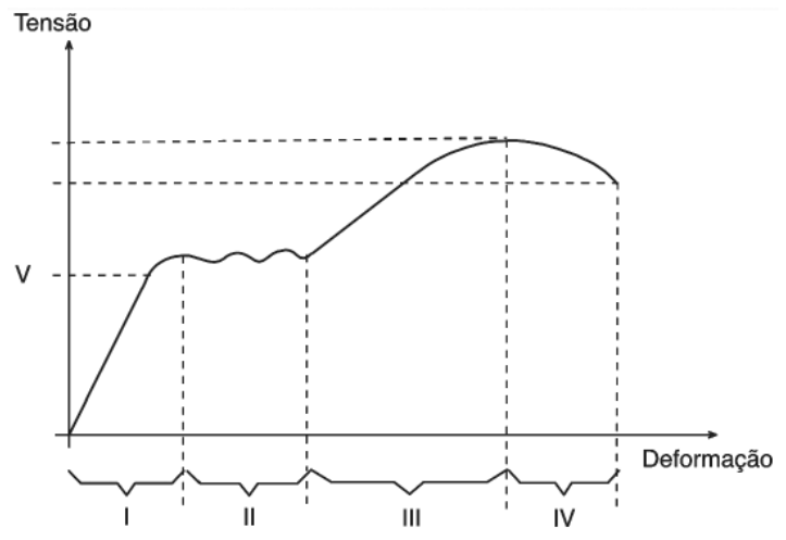 Figura da prova, arquivo q29_fig01.png