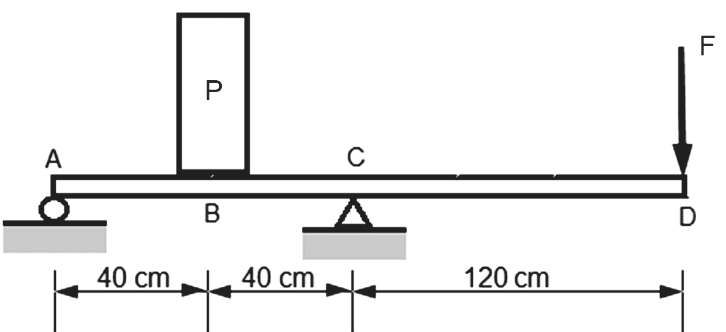 Figura da prova, arquivo q31_fig01.png
