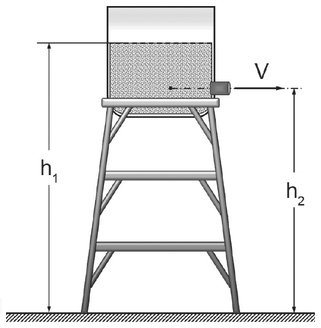 Figura da prova, arquivo q40_fig01.png