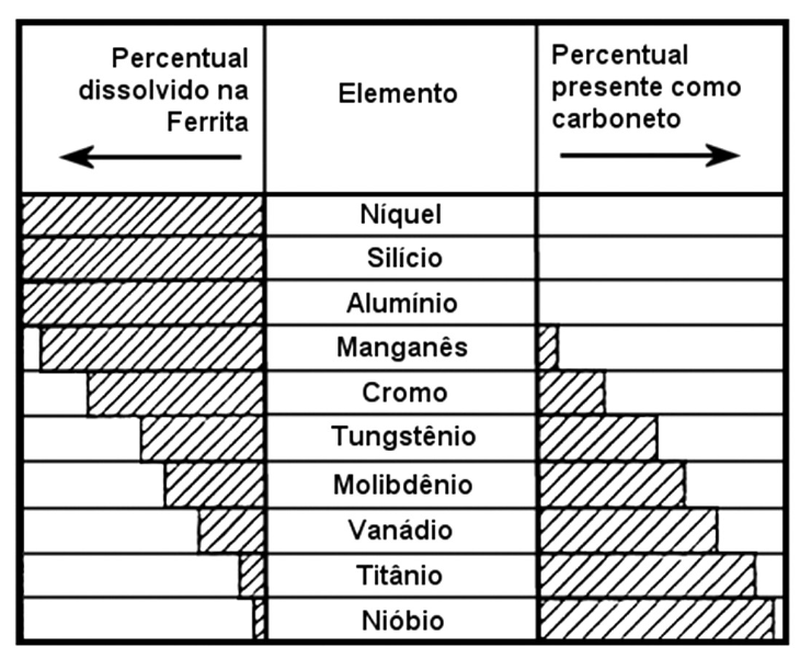 Figura da prova, arquivo q37_fig01.png