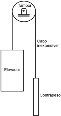 Figura da prova, arquivo q45_fig01.png