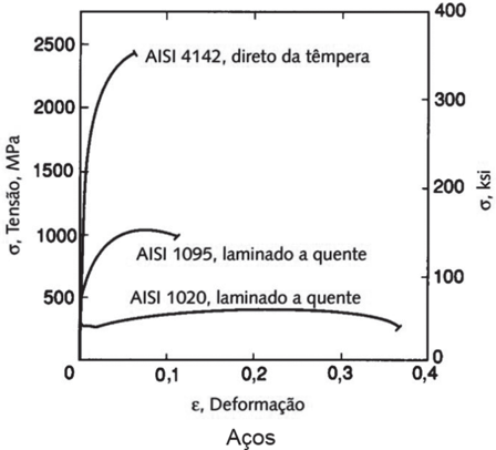 Figura da prova, arquivo q42_fig01.png