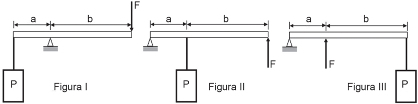 Figura da prova, arquivo q52_fig01.png