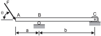 Figura da prova, arquivo q57_fig01.png