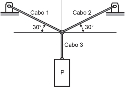 Figura da prova, arquivo q60_fig01.png